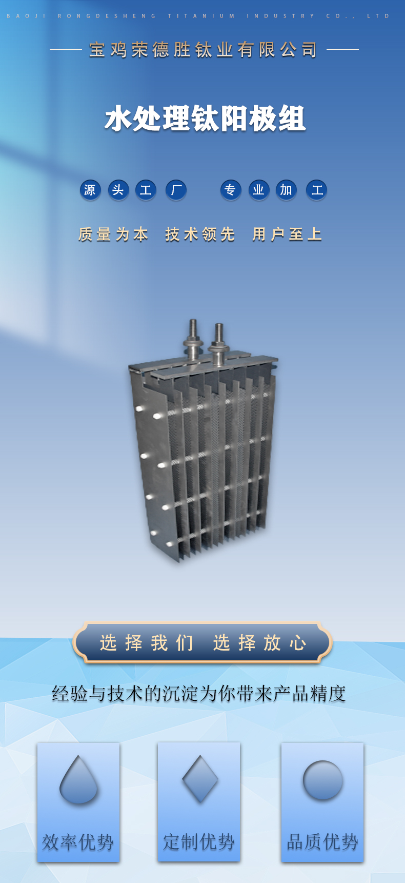 水处理用阳极组(图1)