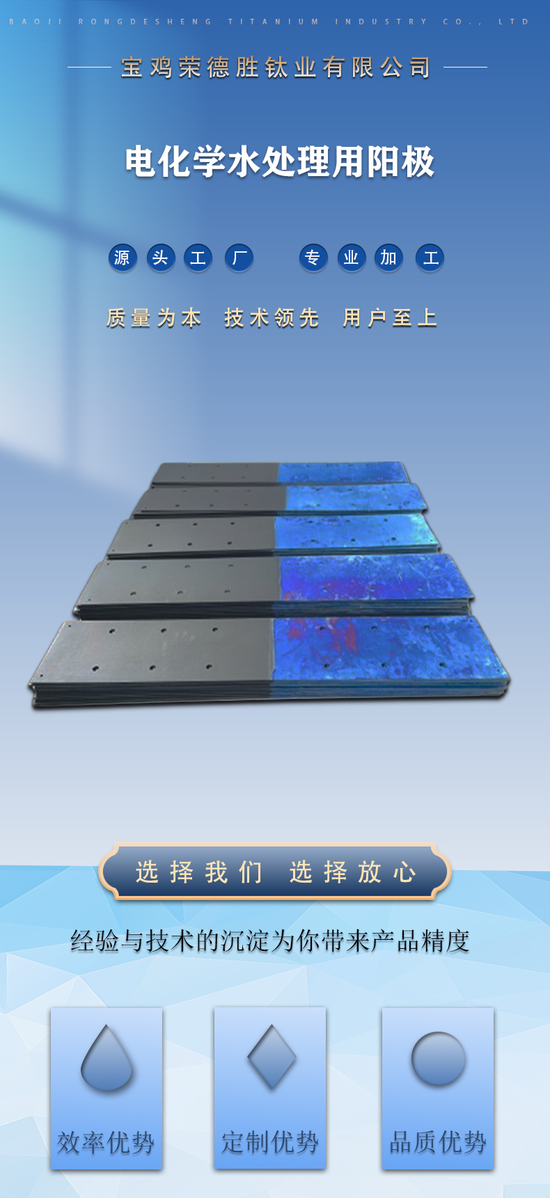 电化学水处理用钛阳极(图1)