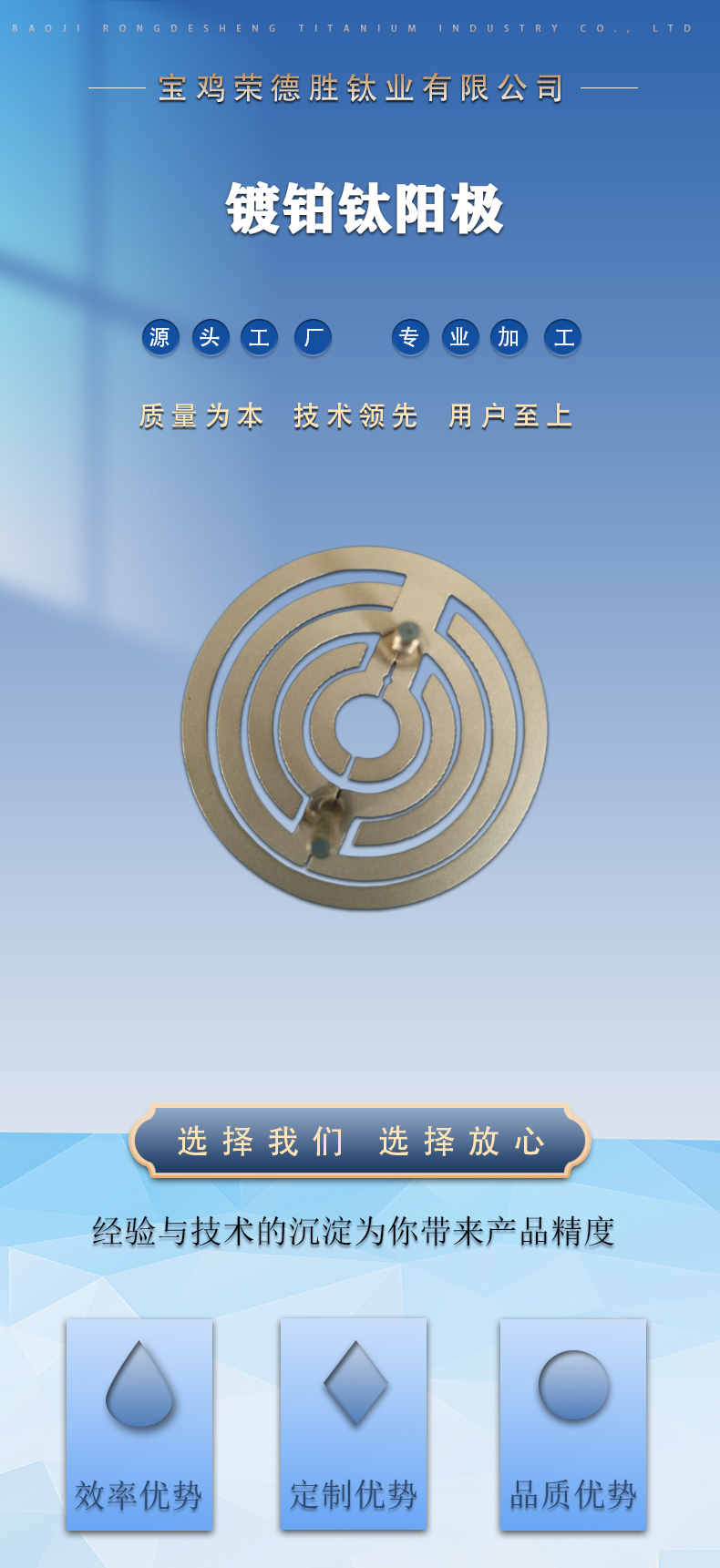镀铂钛阳极(图1)