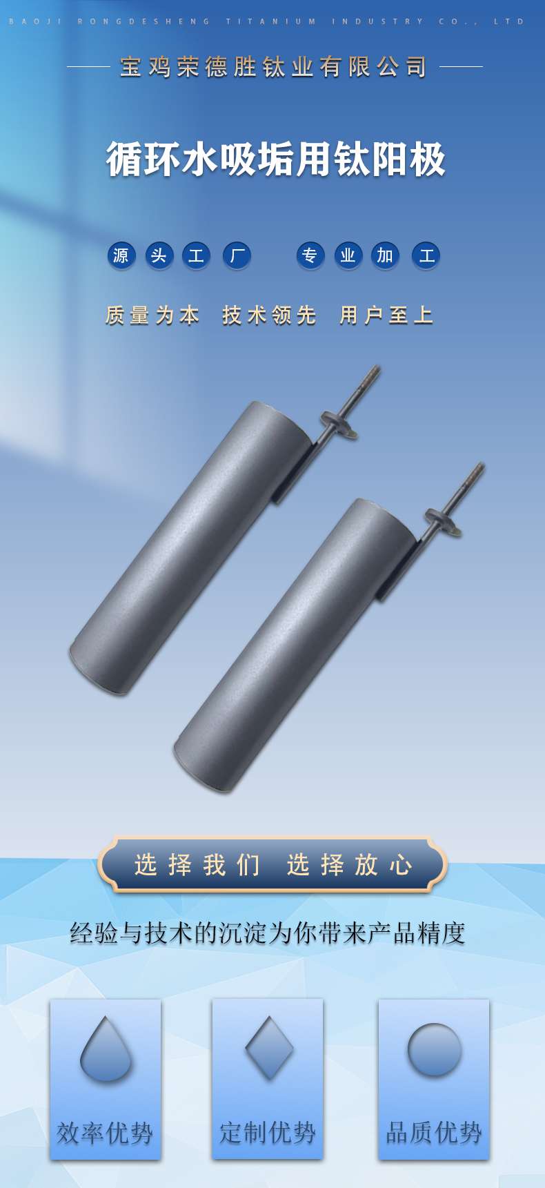 循环水吸垢用钛阳极(图1)