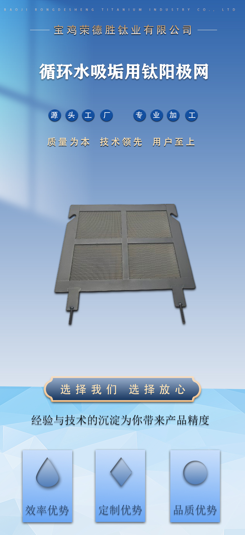 循环水吸垢用钛阳极网(图1)